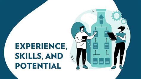 Could Hiring for Potential Help Overcome the Talent Shortage