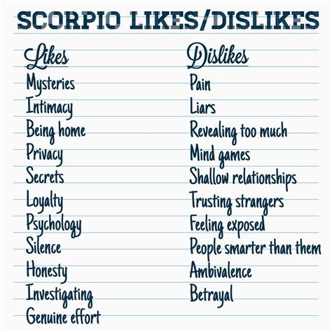 Heres A General List Of The Most Common Likes And Dislikes Of A Scorpio Astrology Zodiac