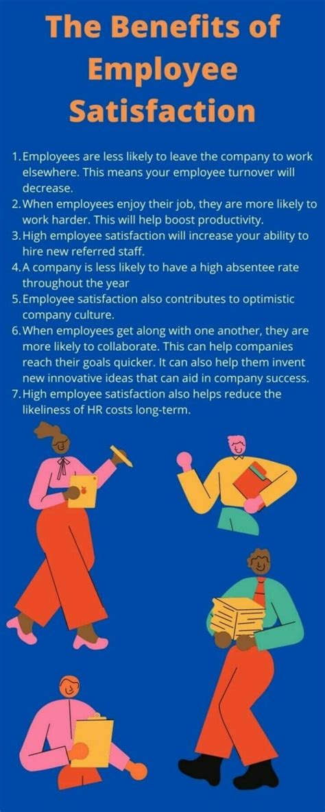 Employee Satisfaction How To Improve It Effectively Professional