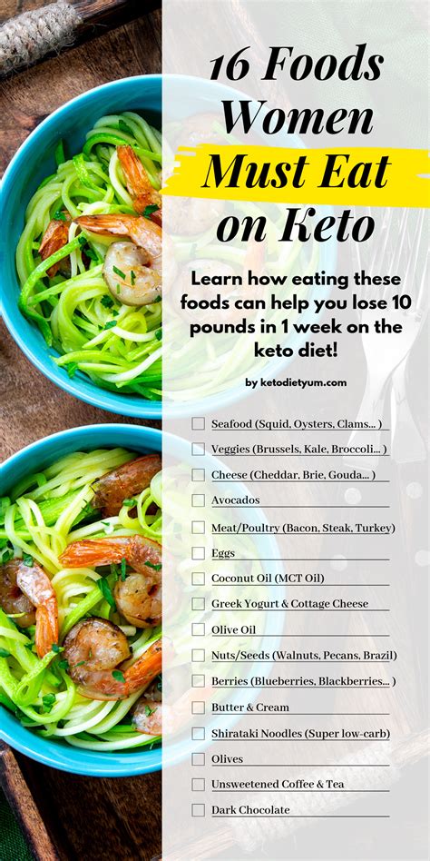 As followers of the keto diet followers already know, high blood sugar levels are toxic to your health. 16 Best and Worst Foods on the Ketogenic Diet | Diet food ...