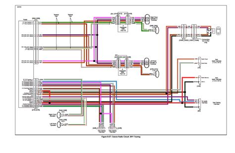 Electric wiring diagrams, circuits, schematics of cars, trucks & motorcycles. Rear Speakers Output from Stock HD Radio - Page 3 - Harley Davidson Forums