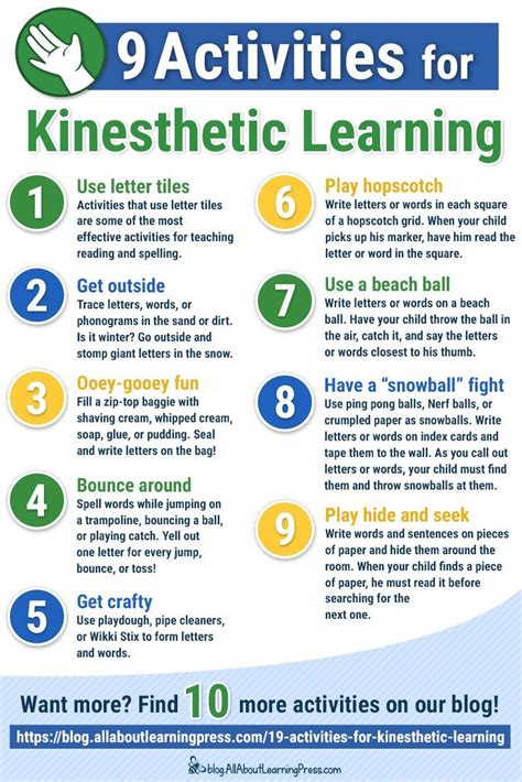 Fun Activities For Kinesthetic Ways To Practice Reading And Spelling