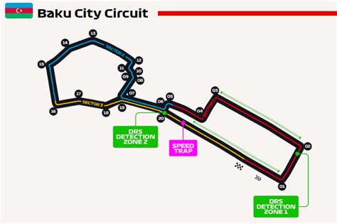 Charles leclerc took pole position for the azerbaijan grand prix in baku for ferrari on saturday, the sixth round of the 2021 formula 1 world championship season. F1 Azerbaijan Grand Prix 2019 Live Streaming TV Channel ...