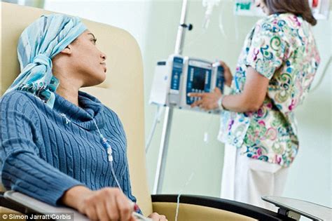 More Regular Chemotherapy Boosts Breast Cancer Survival Daily Mail Online