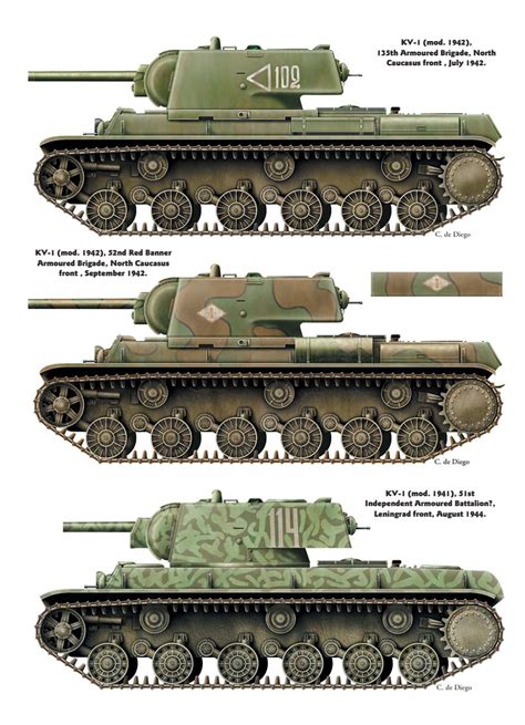 Kv 1soviet Heavy Tank Variants Ussr Tanks Tanks Military War Tank