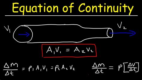 What comes after volume in this pattern? Continuity Equation, Volume Flow Rate & Mass Flow Rate ...