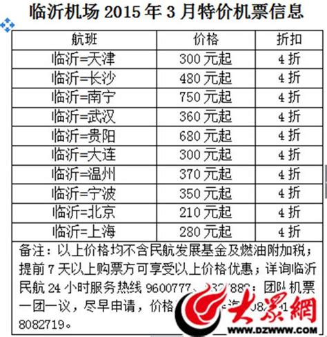 台鐵訂票神器 (一鍵訂票, 火車時刻表, 餘票查詢, 訂票提醒). 臨沂:五一火車票開搶銷售火爆 機票"白菜價"來襲 - 每日頭條
