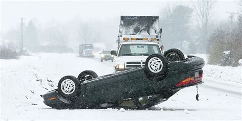 How To Avoid A Car Accident This Winter Winter Driving Tips