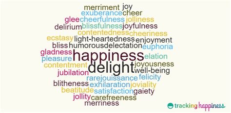 What Is Happiness My Essay On Defining Your Happiness