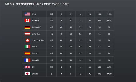 Spyder Mens International Conversion Size Chart
