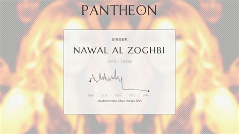 Nawal Al Zoghbi Biography Lebanese Singer Pantheon