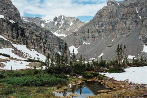 An Alpine Pond In The Indian Peaks Wilderness Colorado Oc 6016×4016