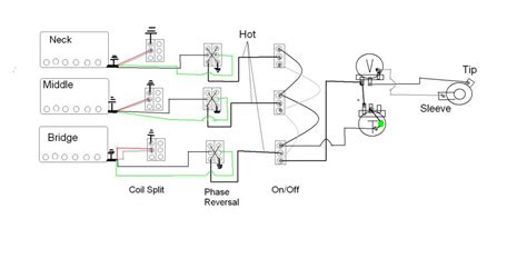 3 humbuckers 5 way switch wiring diagram wiring library. 3 Humbucker Wiring Diagram - Wiring Diagram