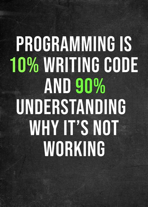 Programmer Funny Quote Poster Picture Metal Print Paint By