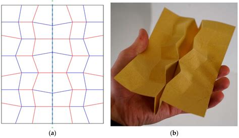 Biomimetics Free Full Text Unfolding Crease Patterns Inspired By