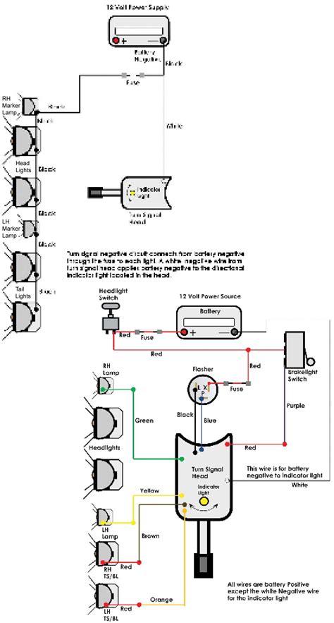 According to subaru, the iron pieces also relieved shocks to the crankshaft journals and reduced overall vibrations. Toyota Landcruiser 79 Rear Lights Wire Colours - Genuine ...