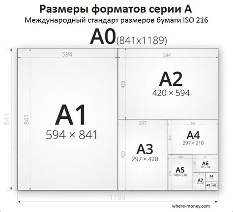 Формат Фото В См Telegraph