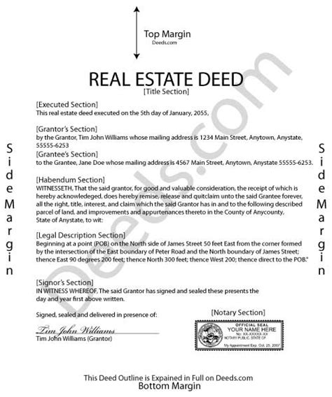 Real Estate Deed Forms Downloadable Fill In The Blank