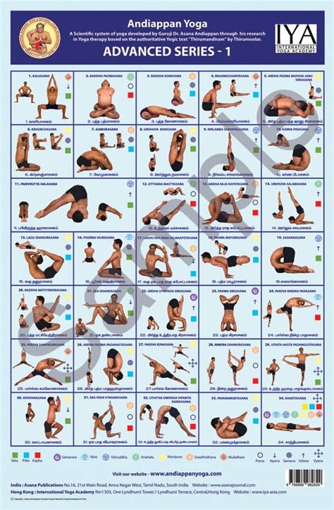 Yoga Asanas With Pictures And Names Pdf In Tamil Yoga For Strength
