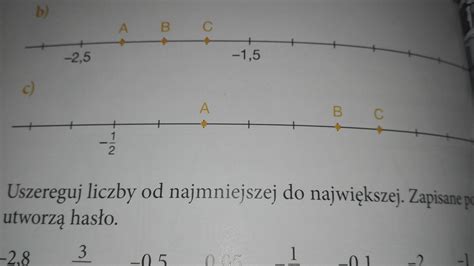 Jakie Liczby Na Osi Liczbowej Oznaczono Literami - Jakie liczby oznaczono na osi literami? Przykład c) - Brainly.pl