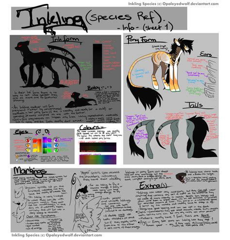 Inkling Species Info sheet-1 by ProtoSykeLegacy on DeviantArt | Creature art, Species, Creature ...