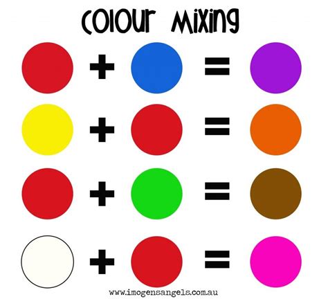 Color Chart To Mix Colors
