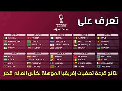 يرصد «الوطن سبورت» جميع مباريات منتخب مصر القادمة؛ حيث يفتتح المنتخب الوطني الأول لكرة القدم بقيادة حسام البدري، مشواره في التصفيات المؤهلة لكأس العالم 2022. شاهد قرعة تصفيات كأس العالم 2022 I مجموعة نارية لمنتخب مصر ...