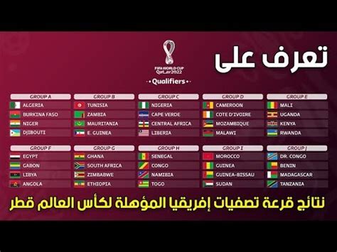 التصفيات الإفريقية المؤهلة إلى كأس العالم لكرة القدم 2022 في قطر، ستتأهل من خلالها خمس منتخبات أفريقية. شاهد قرعة تصفيات كأس العالم 2022 I مجموعة نارية لمنتخب مصر ...