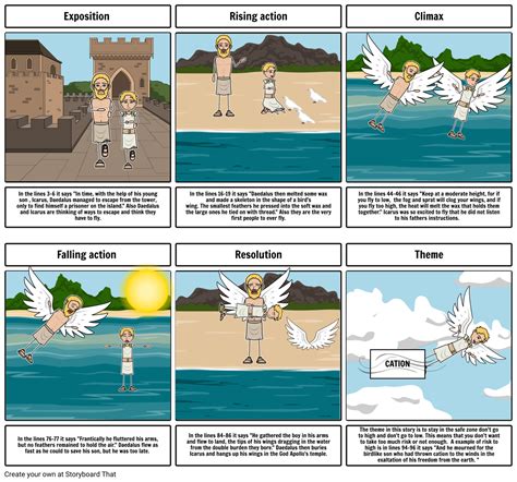 The Flight Of Icarus Storyboard By 70323403