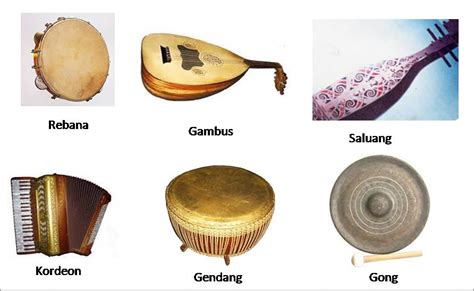 Nama Alat Musik Tradisional Indonesia Beserta Cara Memainkannya News Hutomo
