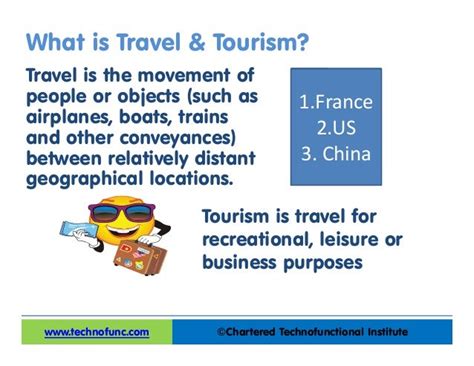 Travel Industry Overview