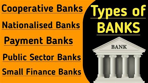 Different Types Of Banks Explained Nationalized Banks And Cooperative