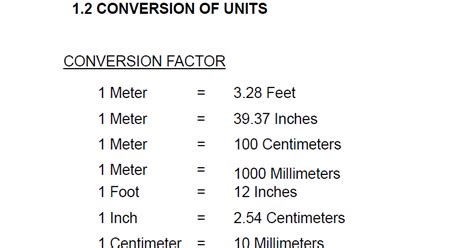Conversion Of Units - MechanicsTips