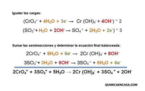 Reacciones Redox Medio Basico Química En