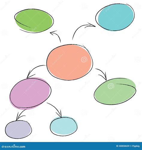Mind Mapping Stock Illustration Illustration Of Connect 40850659