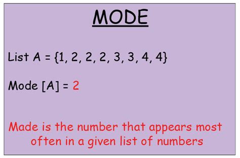 Mode Definition How To Calculate Mode Value Cuemath