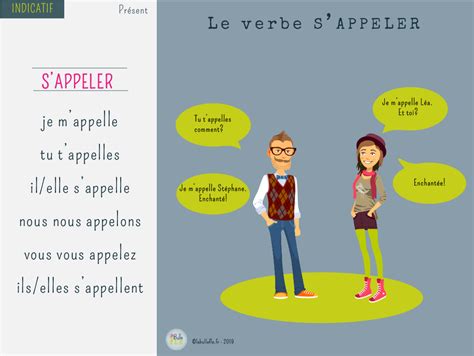 Maybe you would like to learn more about one of these? Le verbe S'APPELER au présent Le verbe S'APPELER au présent