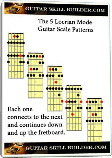 Locrian Mode For Guitar Guitar Scales Learn Guitar Chords Music