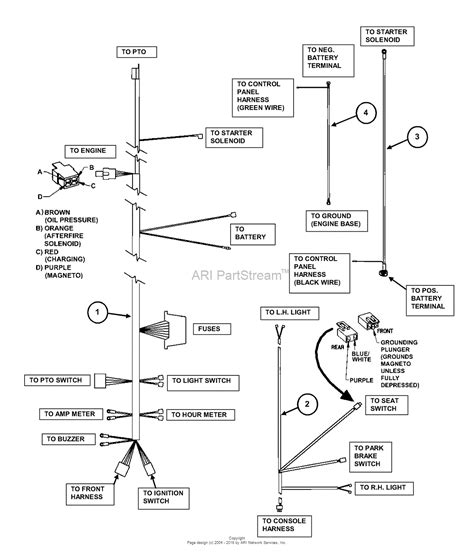 Kohler command 25 wiring harness great installation of wiring. Snapper ZMT2500KH (84414) 25 HP Kohler Twin Stick Mid Mount Z-Rider Series 0 Parts Diagram for ...
