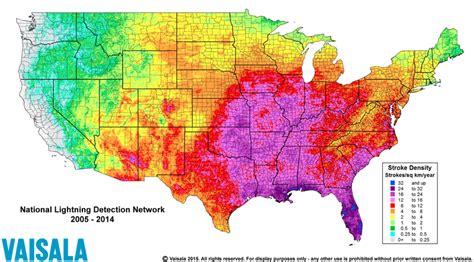 TarHeel Certified Commercial Lightning Protection Systems