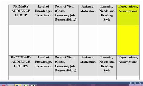 Project planning worksheets