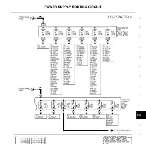 Right−hand headlight (low beam) 3: 2002 Camry Fuse Box Diagram Wiring Schematic | schematic and wiring diagram