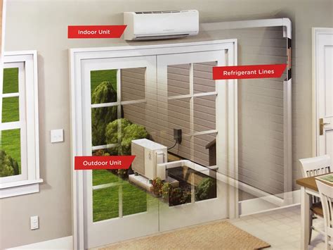 Similar to all other air conditioning systems, the split air conditioning system has a compressor, condenser coils, an expansion joint, and a ventilation fan. Mini-Split Ductless Air Conditioner - Genesee Fuel ...