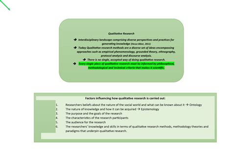 Dwelling evolution was observed in a survey sample using parameters relevant to the case study (i.e., area increase, dwelling spatial growth and plot. Chapter 4 Qualitative research introduction Qualitative ...