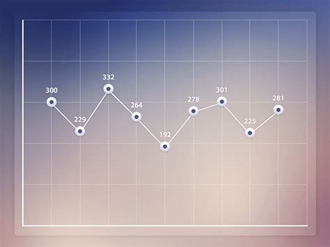 Graph Animation | Graphing, Infographic, Interactive design