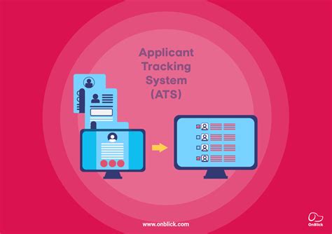 The Evolution Of Applicant Tracking System A Historical Perspective