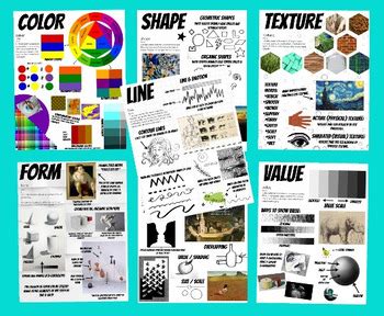 Creation of sets in python. Elements of Art Posters Art Classroom Visuals Set of 7 ...