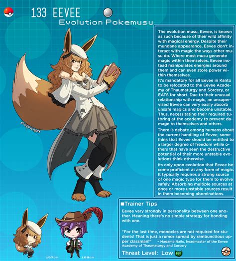 Rule 34 Character Profile Character Sheet Eevee English Text Female Female Focus Hi Res
