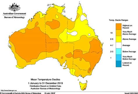Australias Warmest Year On Record Marked By Severe Protracted