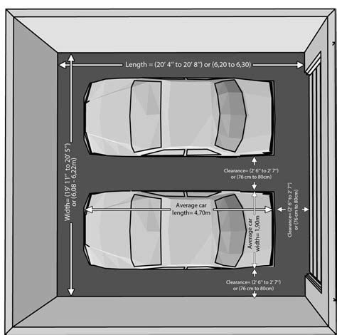 Standard Garage Door Sizes for Ergonomic Car Storage ...